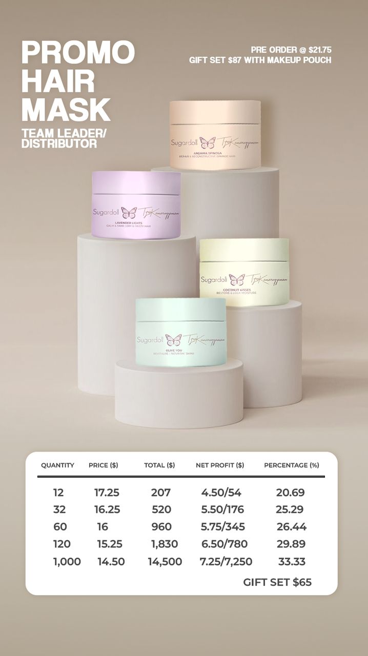 Not valid for customers - SD Hair Mask