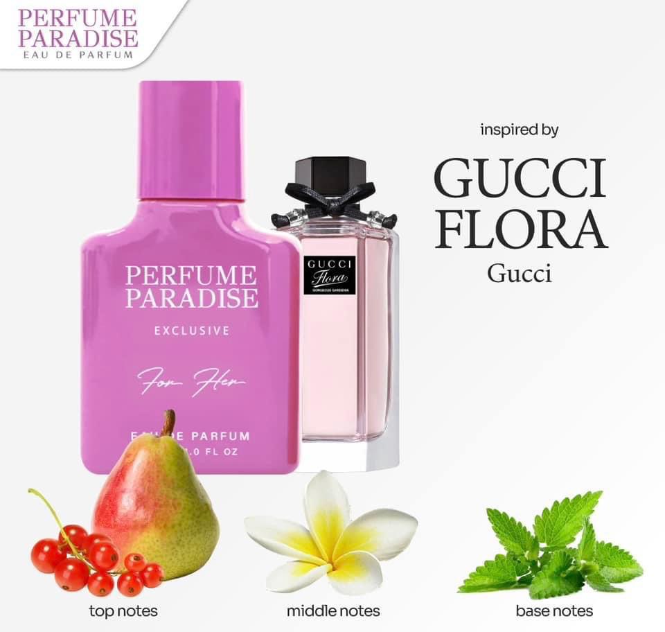 Perfume Paradise – Beauté Prestige